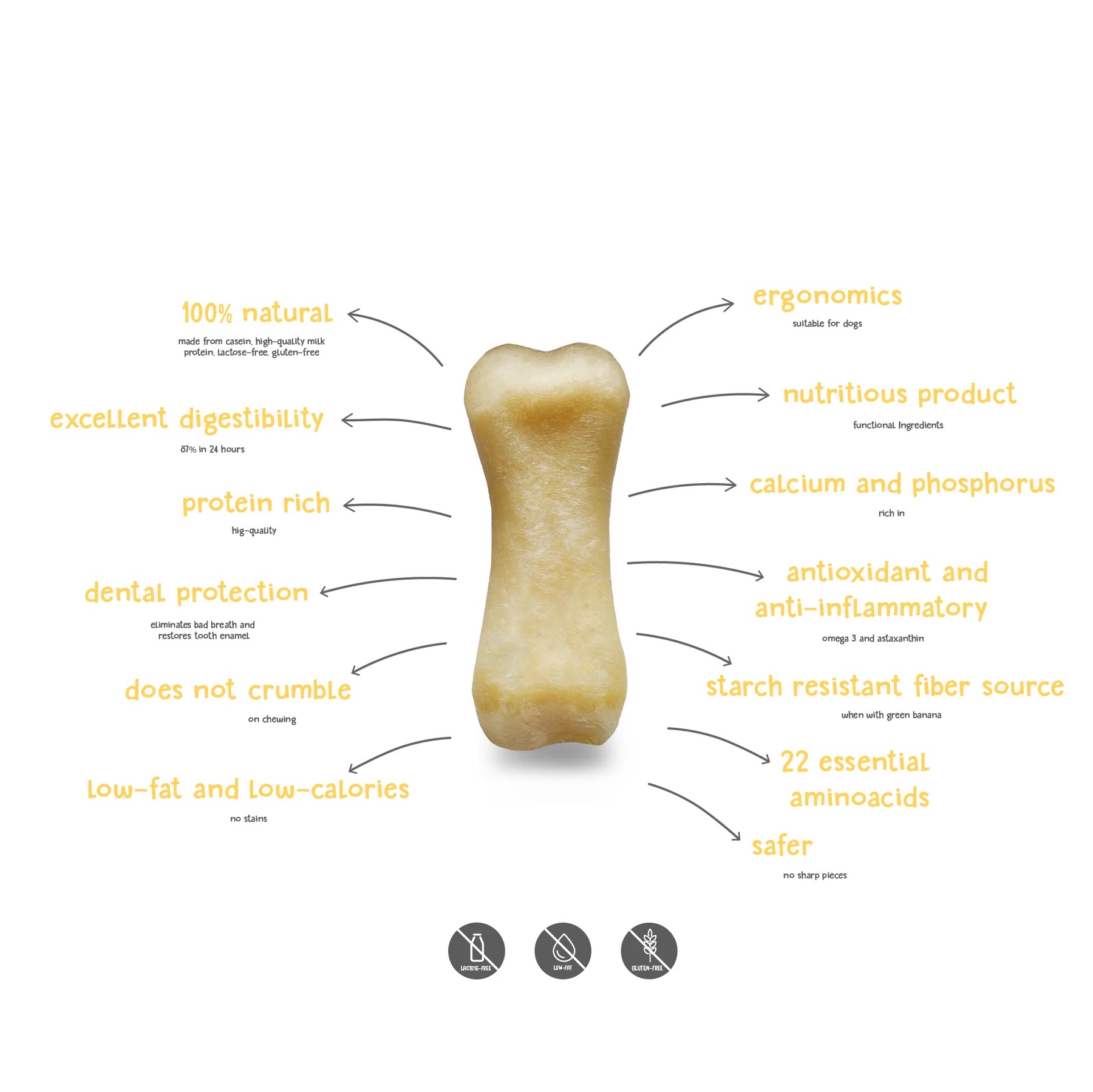 Plutos - Hueso de Queso & Cordero para perros - Imagen 4