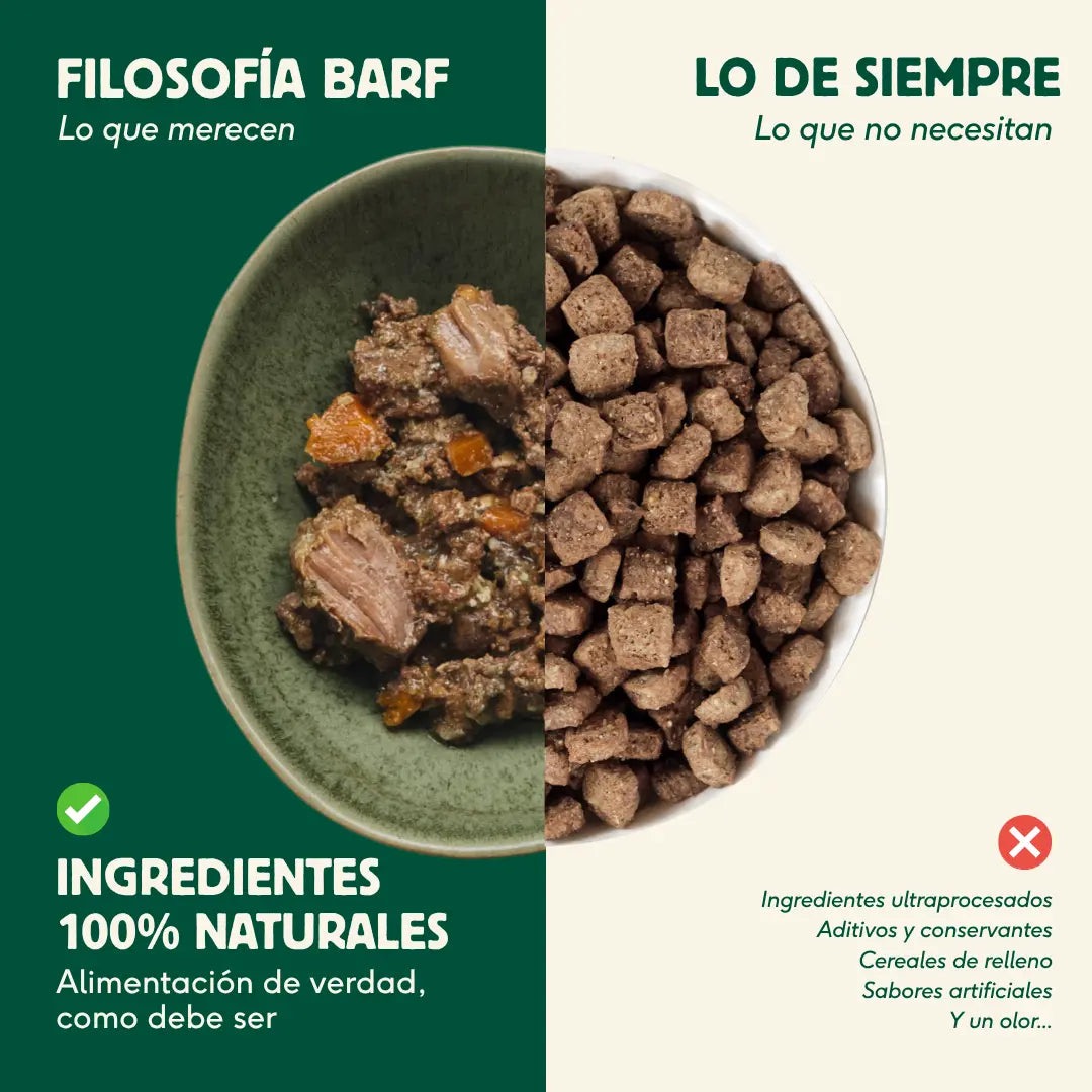 Lata de Cordero para perros (400gr) - Wild Balance - Imagen 5