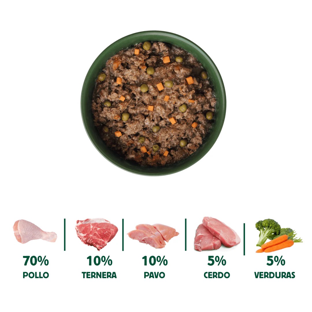 Lata de Estofado de Mercado con Pavo y Ternera para Perros (400gr) - Wild Balance - Imagen 3